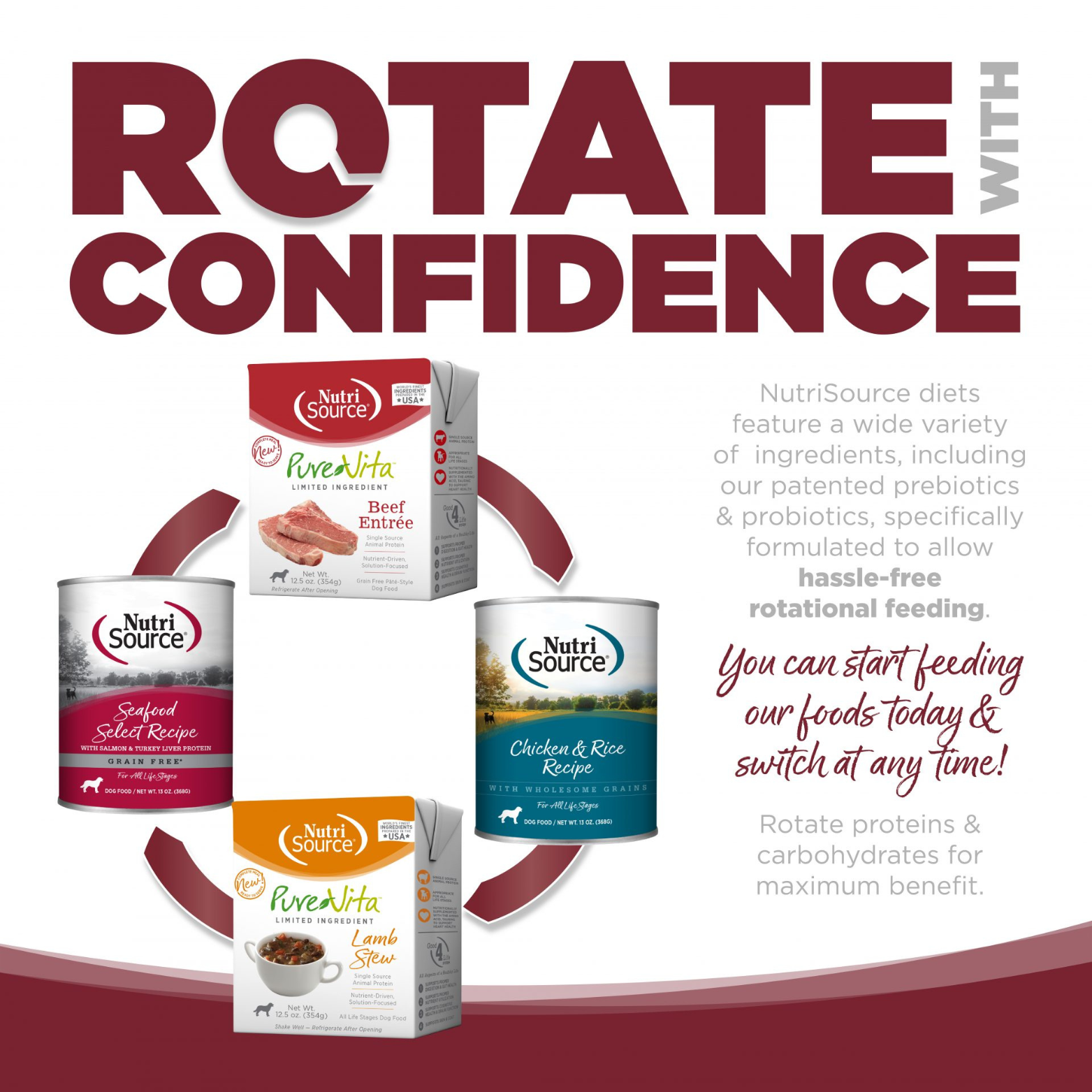 NutriSource Beef & Rice Formula Canned Dog Food