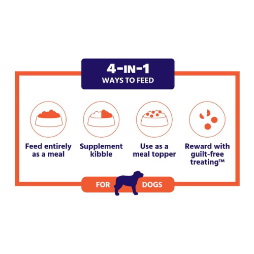 Dr. Gary's Best Breed Chicken Recipe High-Protein Adult Raw Freeze-Dried Dog Food