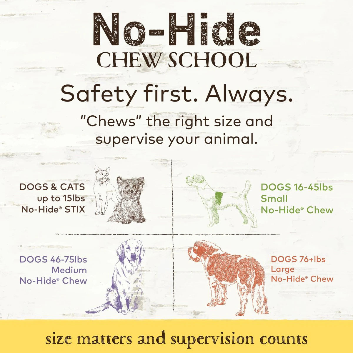 Earth Animal No-Hide Peanut Butter Chew Bulk - Mutts & Co.