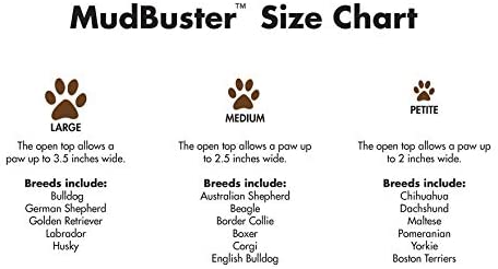 Dexas Popware for Pets Mudbuster Portable Dog Paw Cleaner Fuchsia - Mutts & Co.