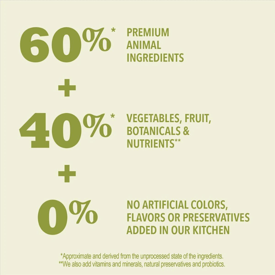 Acana Heritage Light & Fit Grain-Free Dog Food - Mutts & Co.