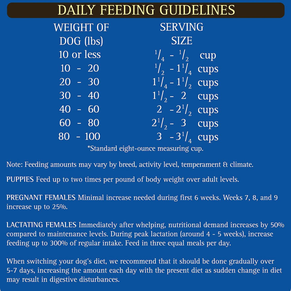Zignature Trout & Salmon Meal Limited Ingredient Formula Dry Dog Food - Mutts & Co.
