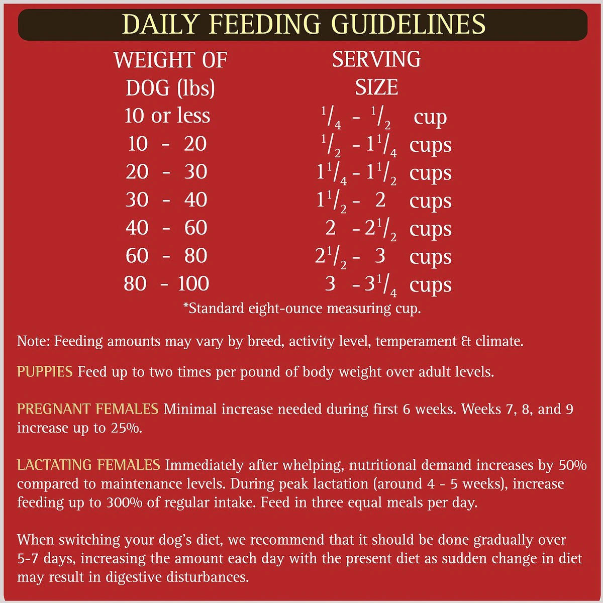 Zignature Lamb Limited Ingredient Formula Dry Dog Food - Mutts & Co.