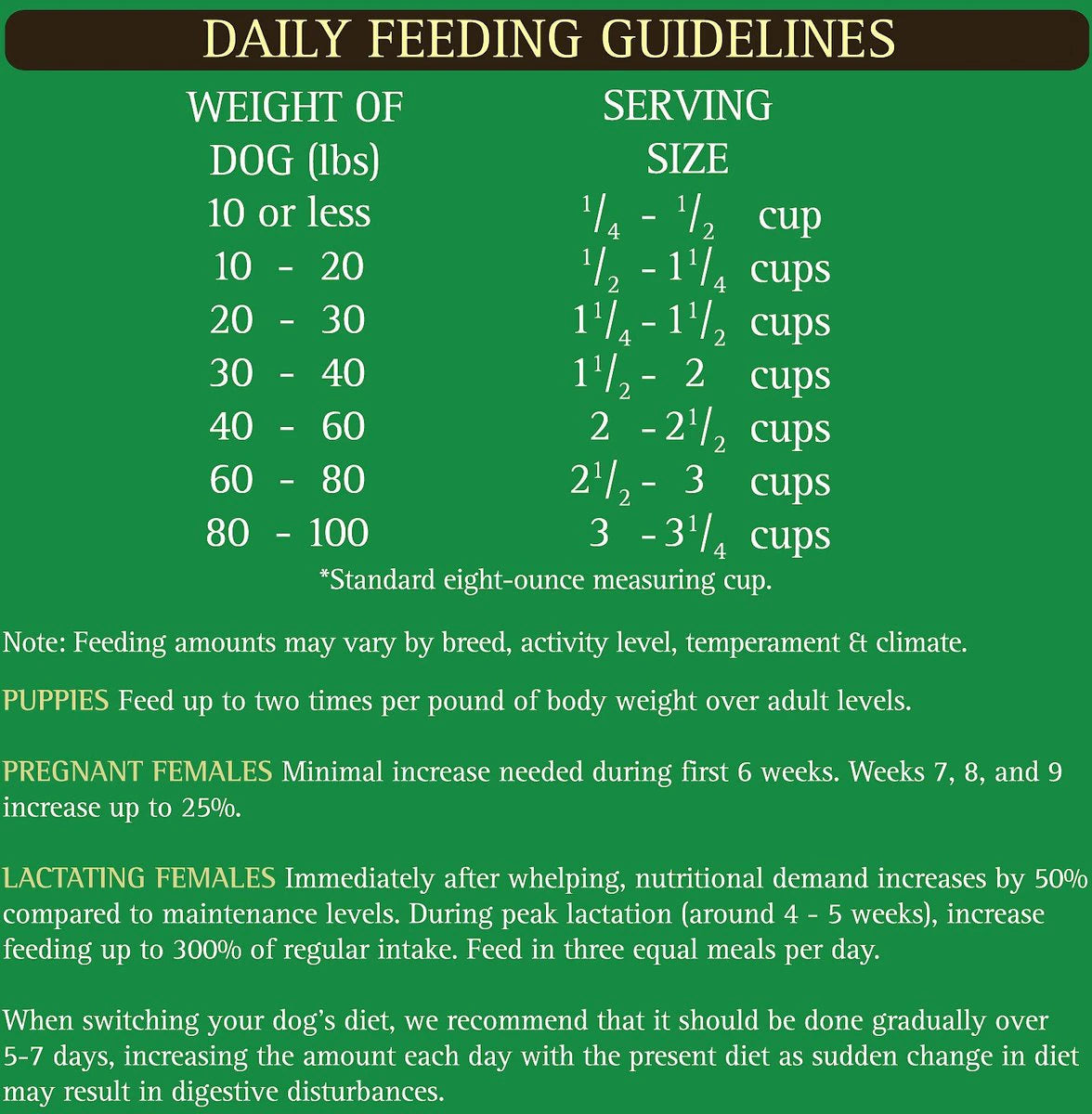 Zignature Duck Limited Ingredient Formula Dry Dog Food - Mutts & Co.
