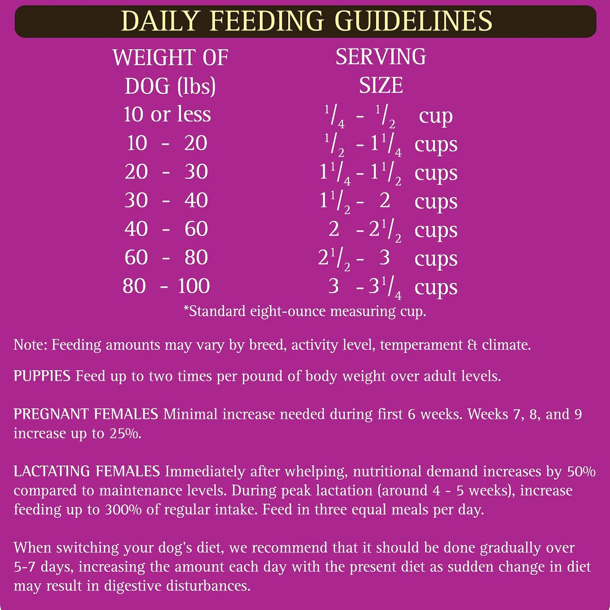 Zignature Zssential Multi-Protein Formula Dry Dog Food - Mutts & Co.
