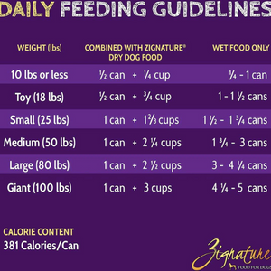 Zignature Catfish Limited Ingredient Formula Canned Dog Food 13oz - Mutts & Co.