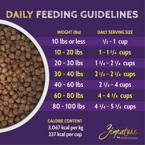 Zignature Trout & Salmon Small Bites Formula Dry Dog Food - Mutts & Co.