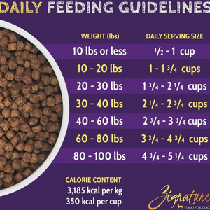 Zignature Turkey Small Bites Formula Dry Dog Food - Mutts & Co.